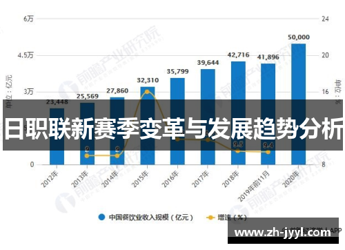 日职联新赛季变革与发展趋势分析